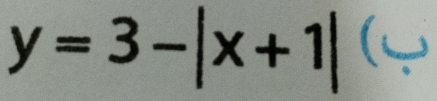 y=3-|x+1| (ψ