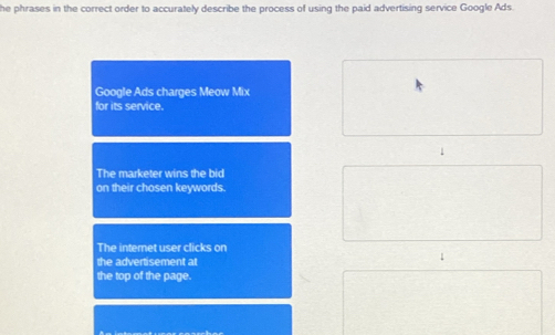 he phrases in the correct order to accurately describe the process of using the paid advertising service Google Ads. 
Google Ads charges Meow Mix 
for its service. 
1 
The marketer wins the bid 
on their chosen keywords. 
The internet user clicks on 
the advertisement at 
the top of the page.