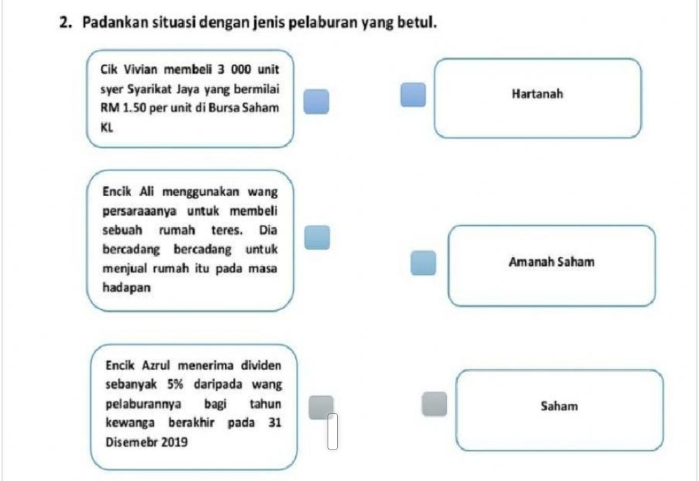 Padankan situasi dengan jenis pelaburan yang betul. 
Cik Vivian membeli 3 000 unit 
syer Syarikat Jaya yang bermilai Hartanah
RM 1.50 per unit di Bursa Saham 
KL 
Encik Ali menggunakan wang 
persaraaanya untuk membeli 
sebuah rumah teres. Dia 
bercadang bercadang untuk 
menjual rumah itu pada masa Amanah Saham 
hadapan 
Encik Azrul menerima dividen 
sebanyak 5% daripada wang 
pelaburannya bagi tahun Saham 
kewanga berakhir pada 31 
Disemebr 2019