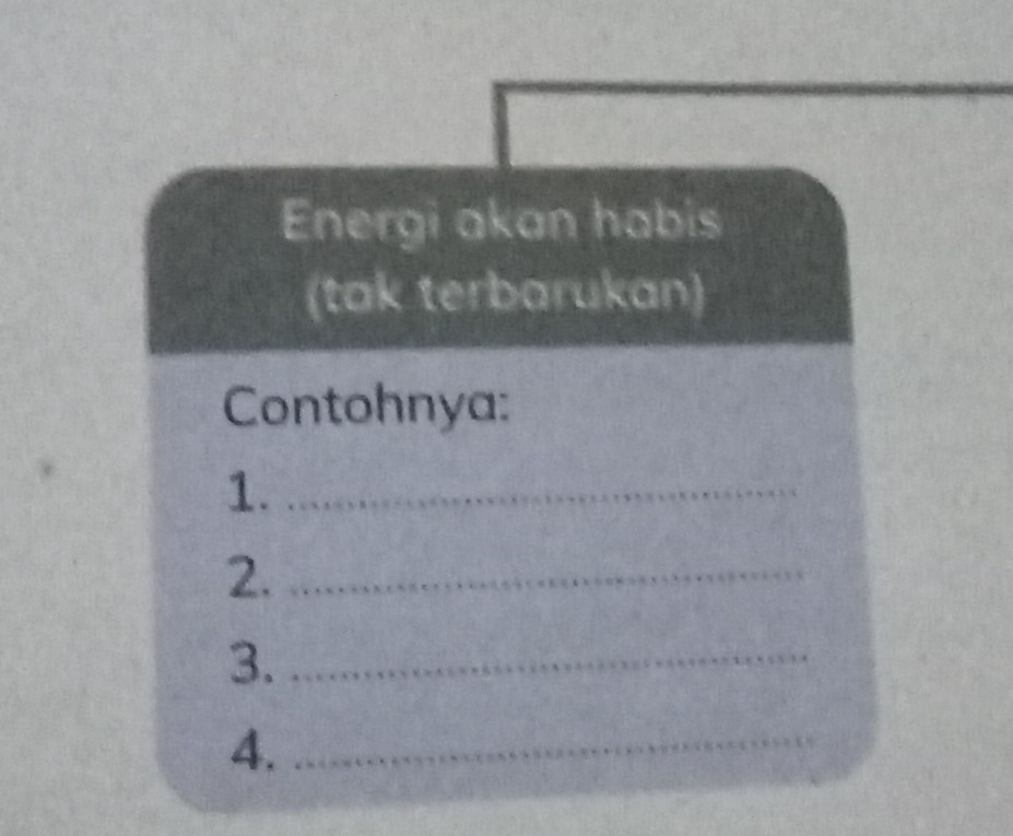 Energi akan habis 
(tak terbarukan) 
Contohnya: 
1._ 
2._ 
3._ 
4._