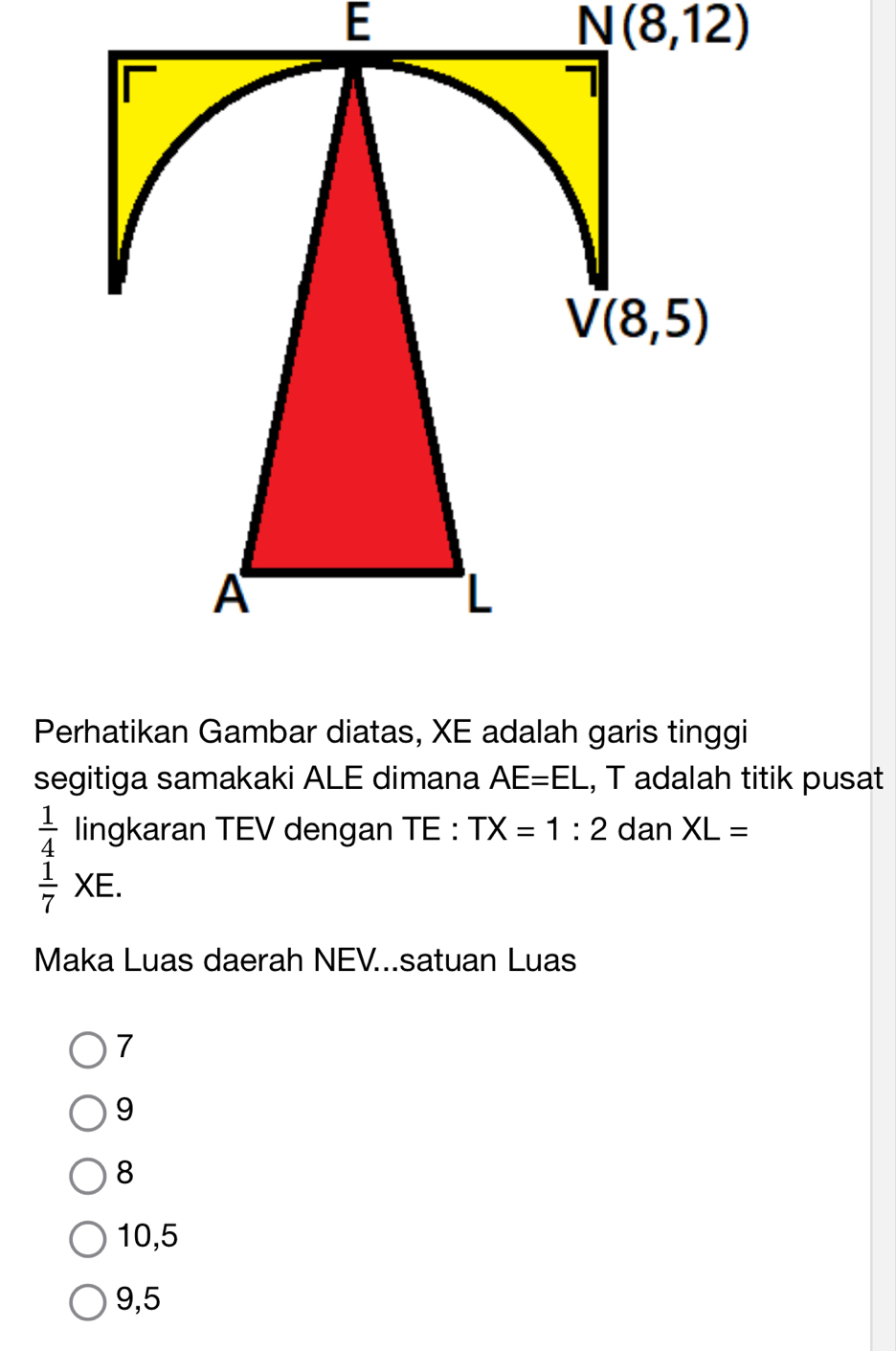 N(8,12)
Perhatikan Gambar diatas, XE adalah garis tinggi
segitiga samakaki ALE dimana AE=EL , T adalah titik pusat
 1/4  lingkaran TEV dengan  TE : TX=1:2 dan XL=
 1/7 XE.
Maka Luas daerah NEV...satuan Luas
7
9
8
10,5
9,5