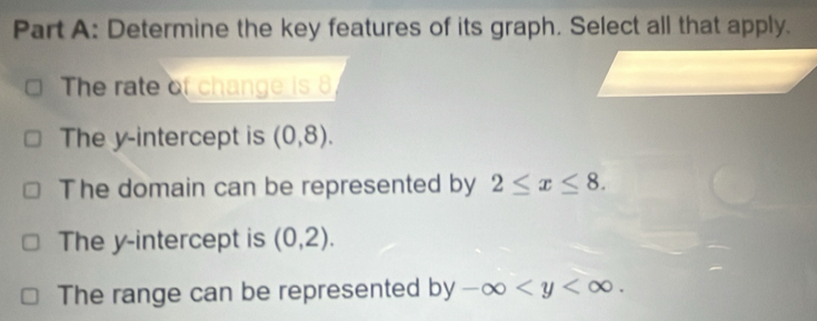 Determine the key features of its graph. Select all that apply.
The rate of change is 8
The y-intercept is (0,8).
The domain can be represented by 2≤ x≤ 8.
The y-intercept is (0,2).
The range can be represented by-∈fty .