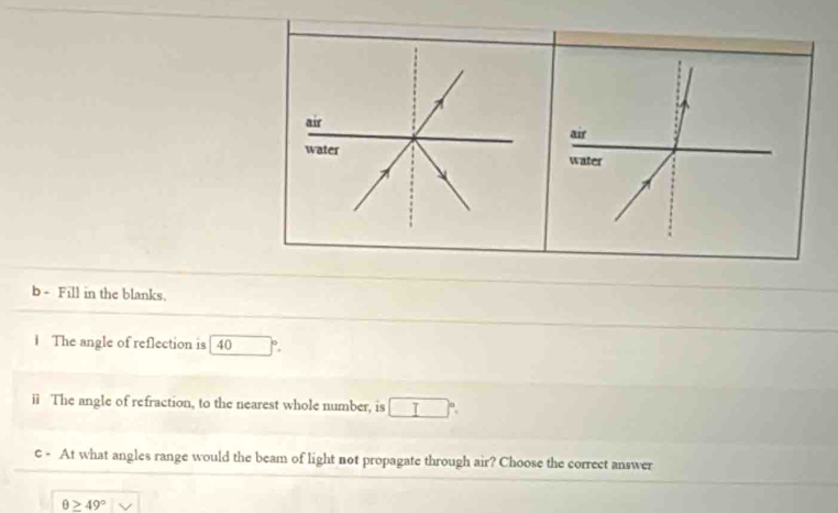 Fill in the blanks. 
1 The angle of reflection is 40 □
ii The angle of refraction, to the nearest whole number, is □°
c - At what angles range would the beam of light not propagate through air? Choose the correct answer
θ ≥ 49°