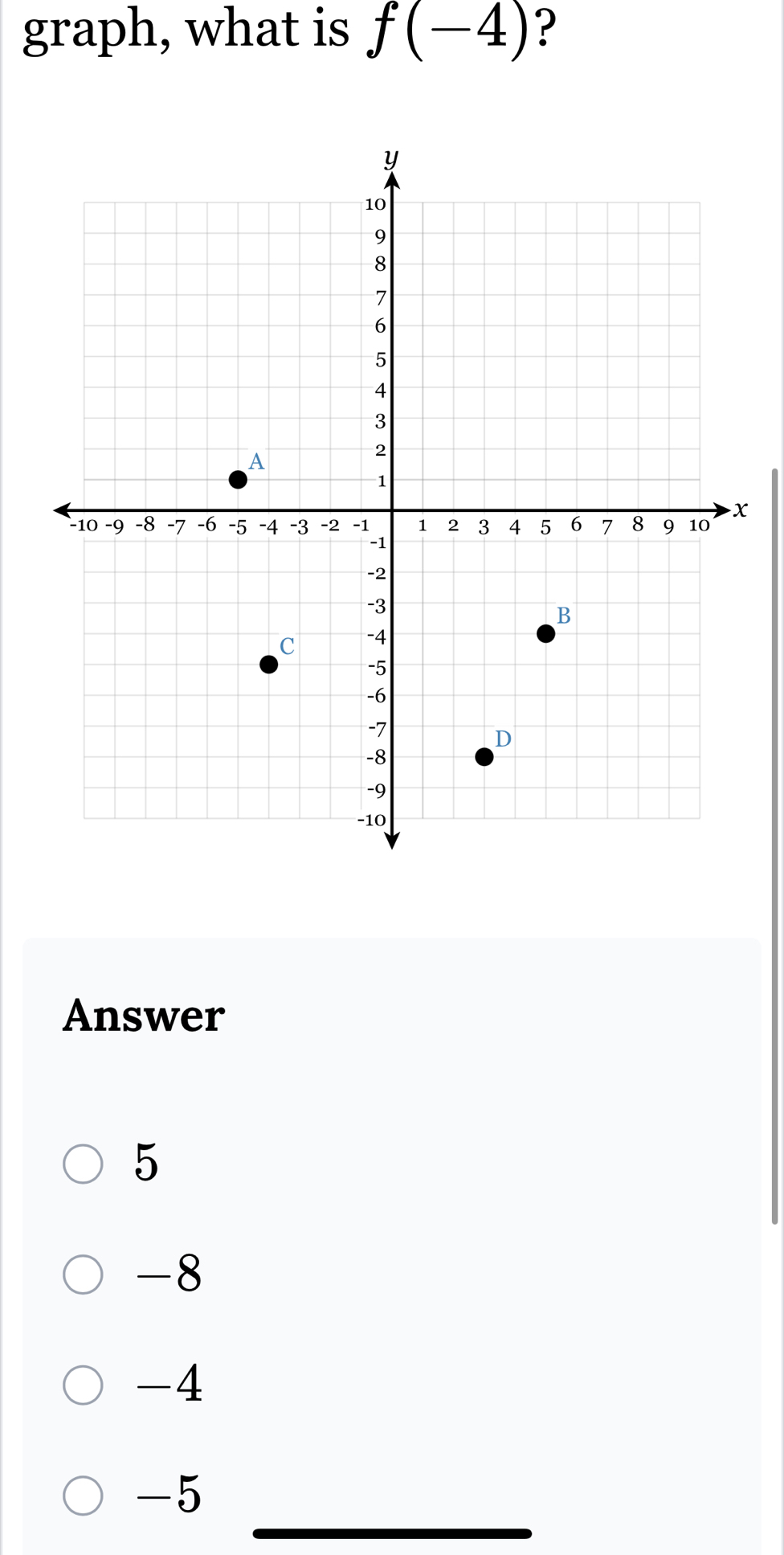 graph, what is f(-4) ?
Answer
5
-8
-4
-5