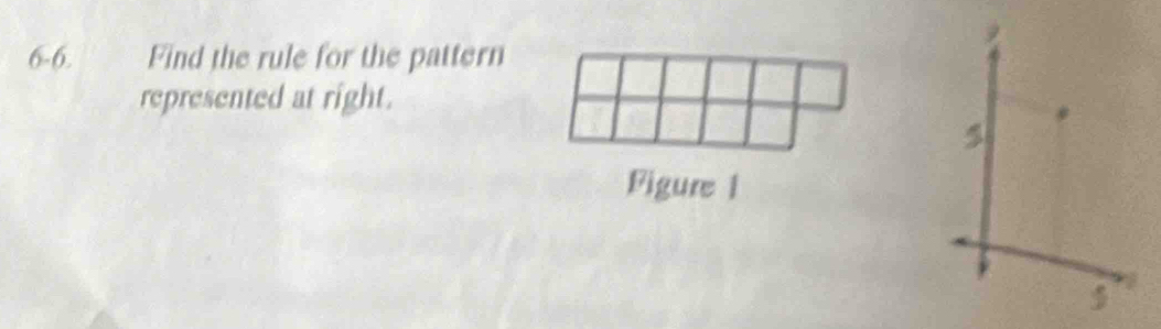 6-6. Find the rule for the pattern 
represented at right. 
* 
Figure 1