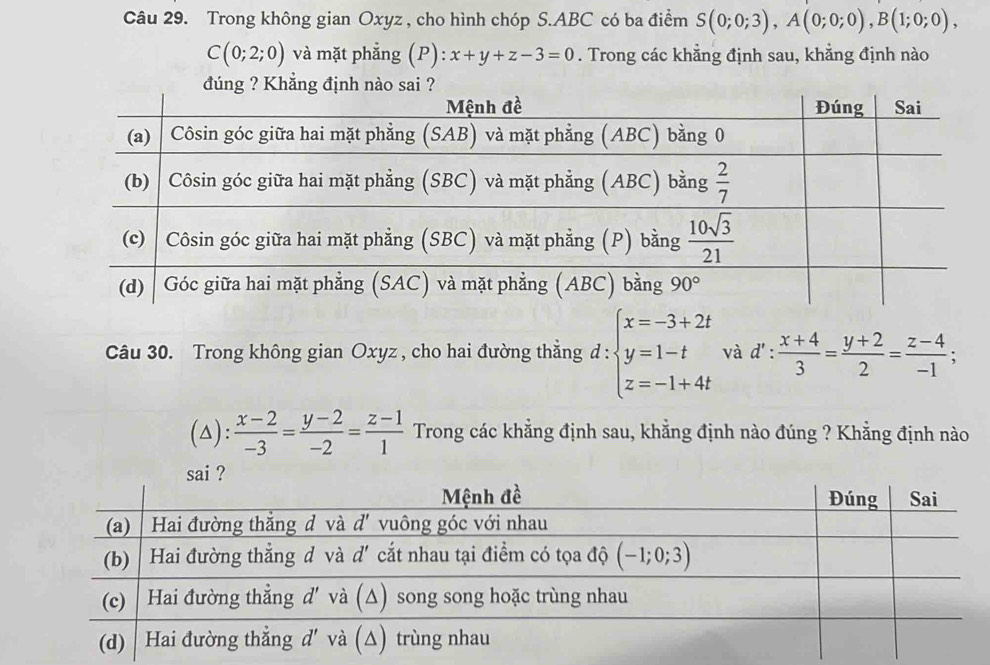 Trong không gian Oxyz , cho hình chóp S.ABC có ba điểm S(0;0;3),A(0;0;0),B(1;0;0),
C(0;2;0) và mặt phẳng (P): x+y+z-3=0. Trong các khẳng định sau, khẳng định nào
Câu 30. Trong không gian Oxyz , cho hai đường thẳng d: ∵ beginarrayl x=-3+2t y=1-t z=-1+4tendarray. và d': (x+4)/3 = (y+2)/2 = (z-4)/-1 ;
(△):  (x-2)/-3 = (y-2)/-2 = (z-1)/1  Trong các khẳng định sau, khẳng định nào đúng ? Khẳng định nào