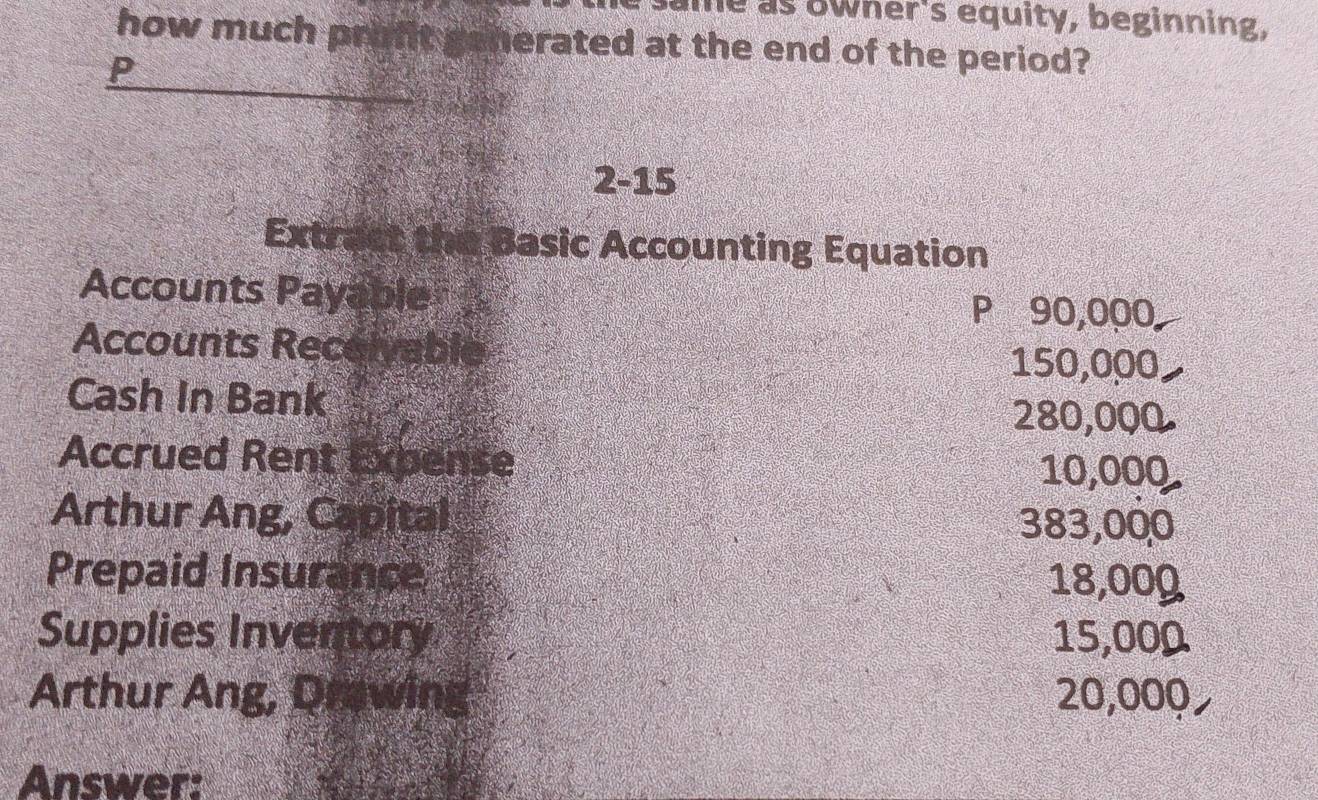 ame as owner's equity, beginning, 
how much profit generated at the end of the period? 
P 
2-15 
Extract the Basic Accounting Equation 
Accounts Payable P 90,000
Accounts Recelvabl 150,000. 
Cash In Bank
280,000
Accrued Rent Expense
10,000
Arthur Ang, Capital 383,000
Prepaid Insurance 18,009
Supplies Inventory 15,00Ω
Arthur Ang, Drawing 20,000, 
Answer: