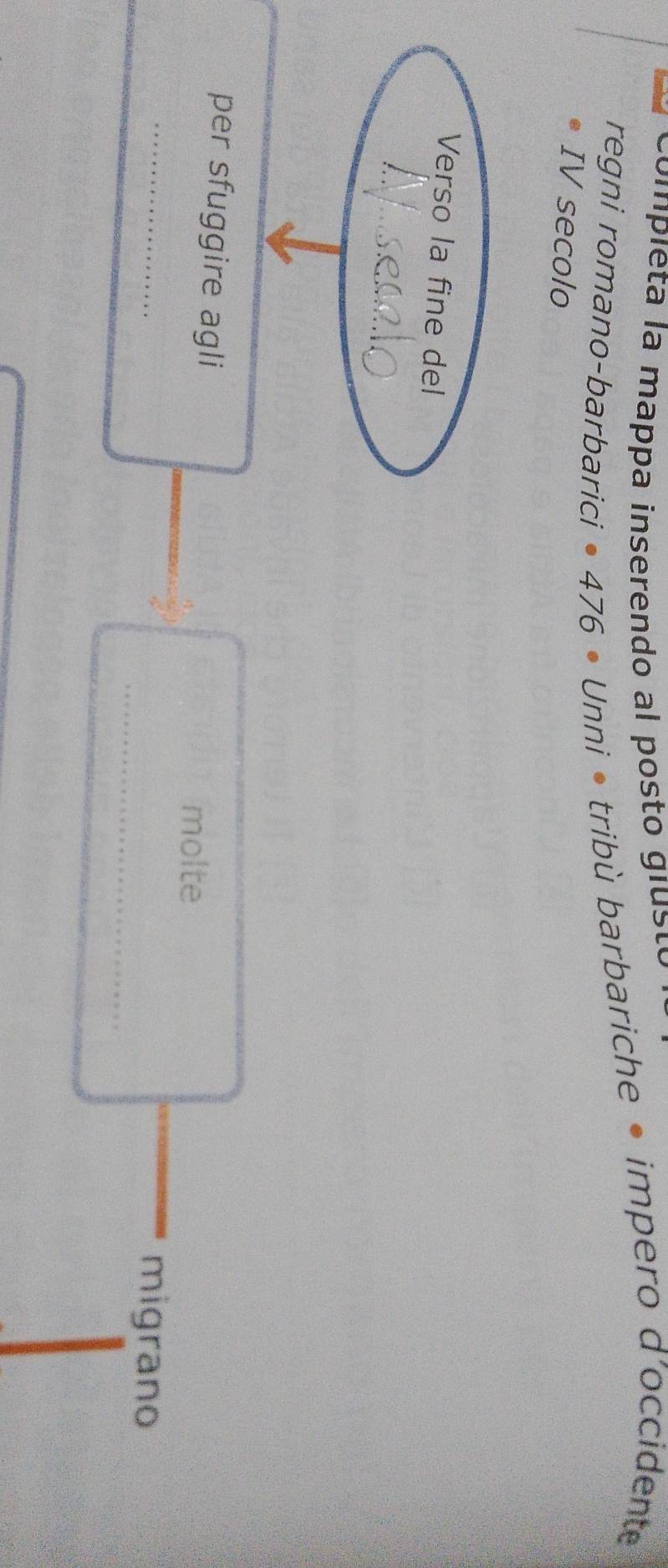 compiéta la mappa inserendo al posto giustó 
regni romano-barbarici • 476· * Unni • tribù barbariche • impero d'occidente 
IV secolo 
_ 
per sfuggire agli 
_ 
molte 
_ 
migrano