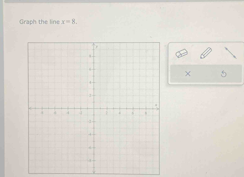 Graph the line x=8. 
× S