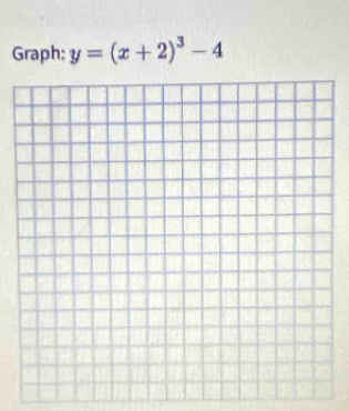 Graph: y=(x+2)^3-4