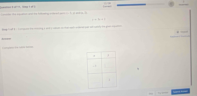 3 
12/20 Incorrect 
Question 9 of 11, Step 1 of 2 Correct 
Consider the equation and the following ordered pairs: (-3,y) and (x,2).
y=3x+2
Step 1 of 2 : Compute the missing x and y values so that each ordered pair will satisfy the given equation. 
Answer Keypad 
Keyboard Shortcuts 
Complete the table below. 
Skip Try Similar Submit Answer