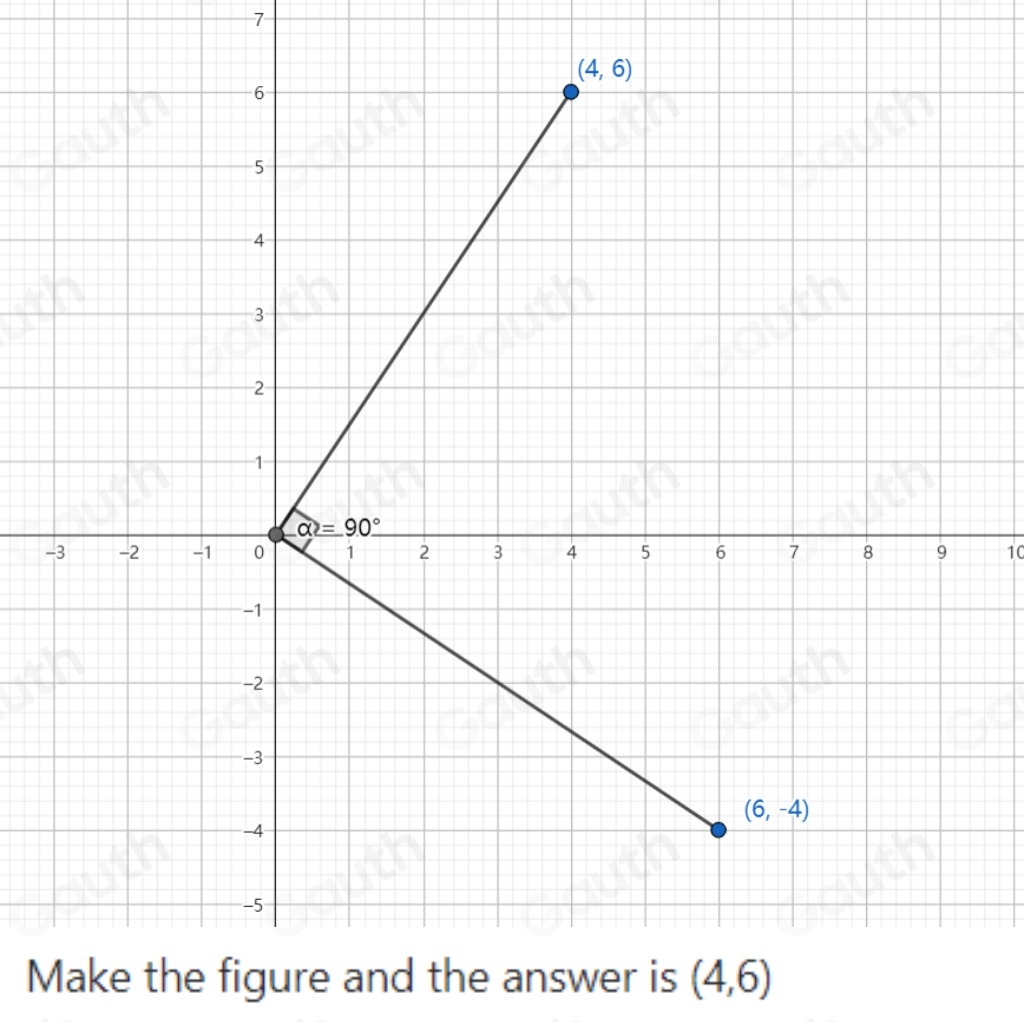 7 
- 10 
Make the figure and the answer is (4,6)