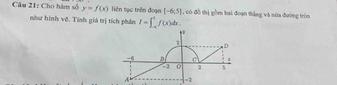 Cho hàm số y=f(x) liên tục trên đoạn [-6;5] , có đồ thị gồm hai đoạn thắng và nửa đường tròn 
như hình vẽ, Tính giá trị tích phân I=∈t _(-4)^5f(x)dx.