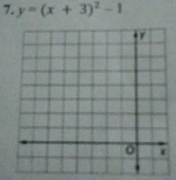 y=(x+3)^2-1