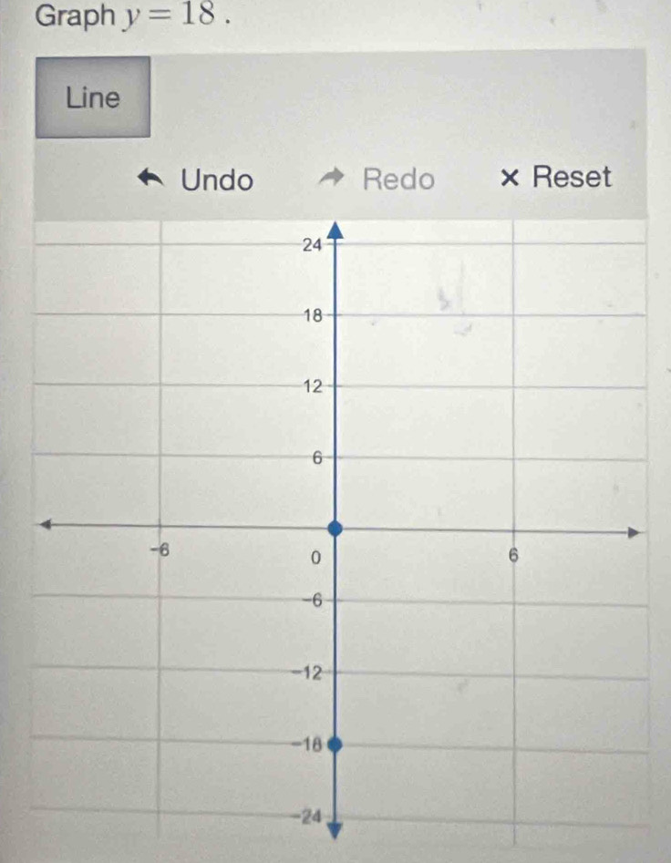 Graph y=18. 
Line 
Undo Redo Reset