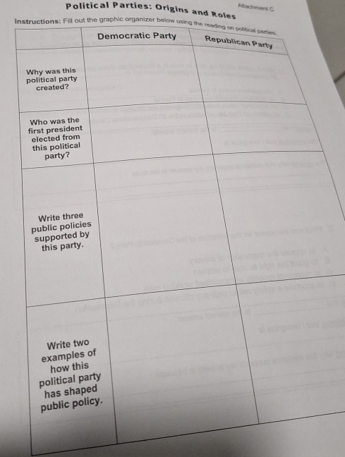 Attachment C 
Political Parties: Origins and Roles 
Instructions: Fill out the graphic organizer below using t