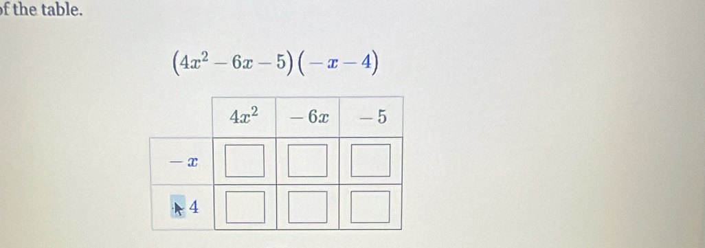 the table.
(4x^2-6x-5)(-x-4)