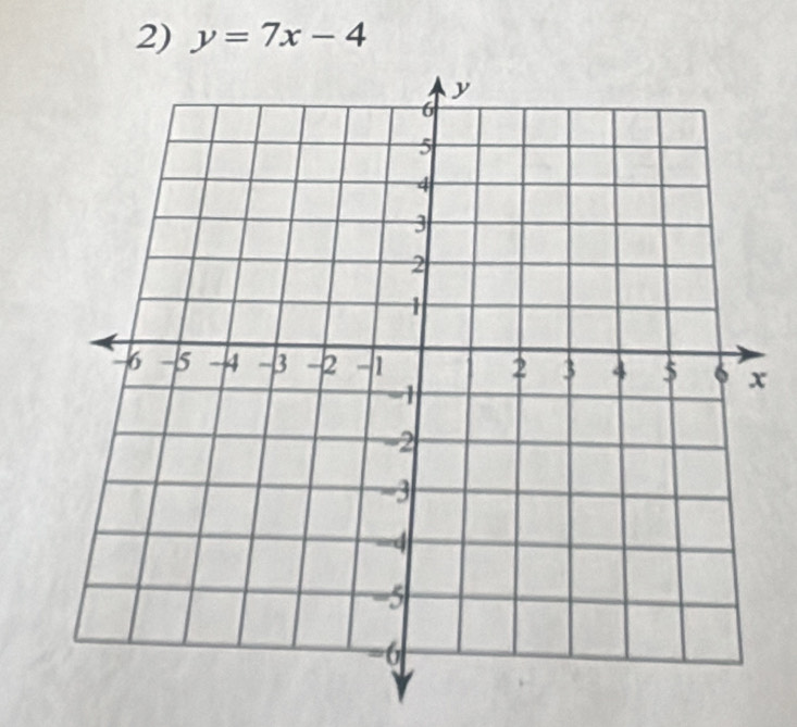 y=7x-4