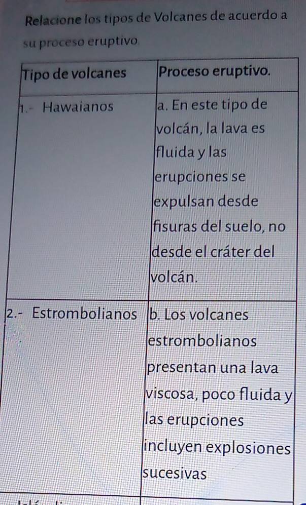 Relacione los tipos de Volcanes de acuerdo a 
ptivo. 
. 
o 
2.- 
y 
s