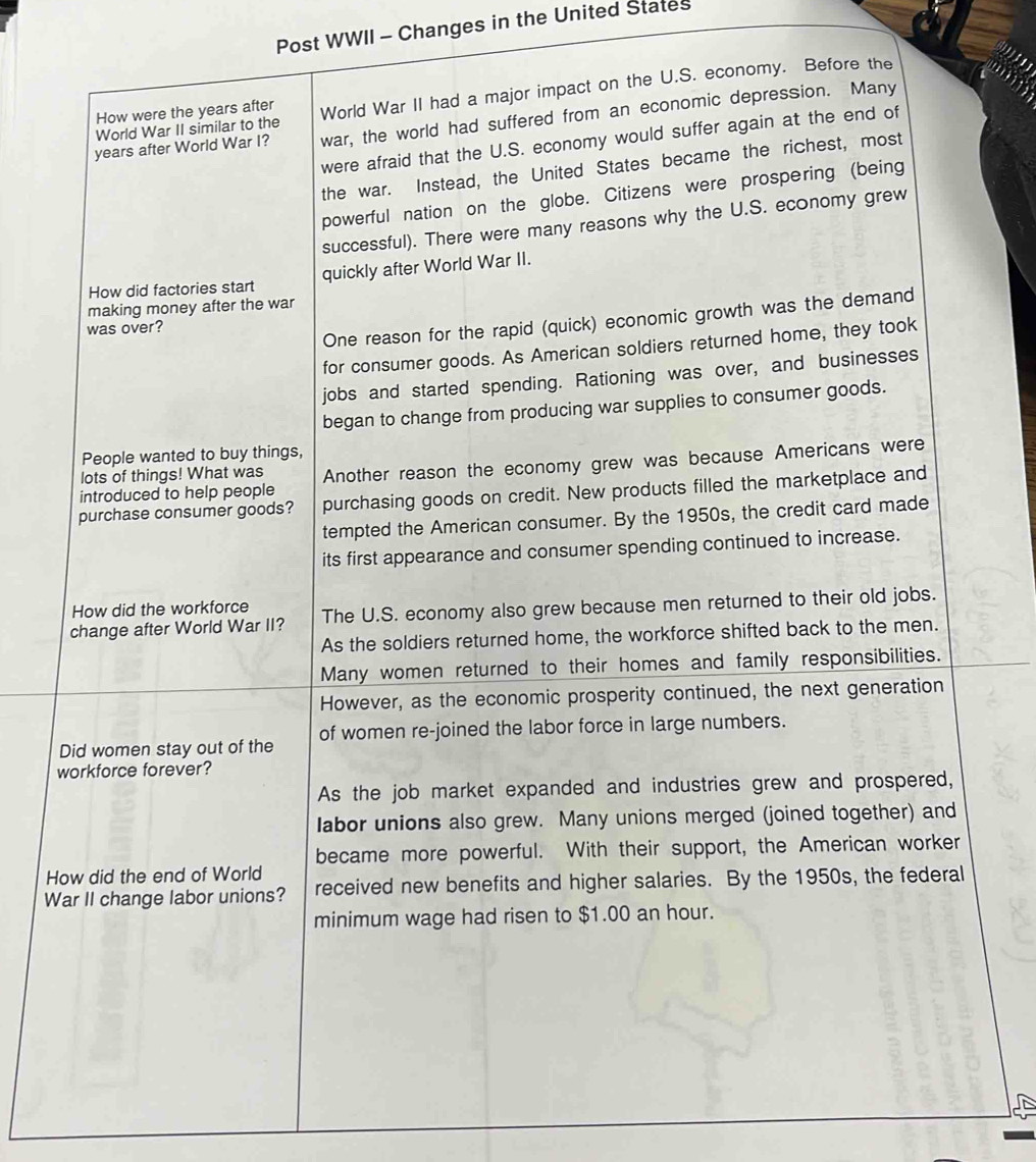 Post WWII - Changes in the United States
World War II similar to the World War II had a major impact on the U.S. economy. Before the
How were the years after
years after World War I? war, the world had suffered from an economic depression. Many
were afraid that the U.S. economy would suffer again at the end of
the war. Instead, the United States became the richest, most
powerful nation on the globe. Citizens were prospering (being
successful). There were many reasons why the U.S. economy grew
How did factories start quickly after World War II.
making money after the war
One reason for the rapid (quick) economic growth was the demand
was over?
for consumer goods. As American soldiers returned home, they took
jobs and started spending. Rationing was over, and businesses
began to change from producing war supplies to consumer goods.
People wanted to buy things,
introduced to help people Another reason the economy grew was because Americans were
lots of things! What was
purchase consumer goods? purchasing goods on credit. New products filled the marketplace and
tempted the American consumer. By the 1950s, the credit card made
its first appearance and consumer spending continued to increase.
How did the workforce
change after World War II? The U.S. economy also grew because men returned to their old jobs.
As the soldiers returned home, the workforce shifted back to the men.
Many women returned to their homes and family responsibilities.
However, as the economic prosperity continued, the next generation
of women re-joined the labor force in large numbers.
Did women stay out of the
workforce forever?
As the job market expanded and industries grew and prospered,
labor unions also grew. Many unions merged (joined together) and
became more powerful. With their support, the American worker
How did the end of World
War II change labor unions? received new benefits and higher salaries. By the 1950s, the federal
minimum wage had risen to $1.00 an hour.
