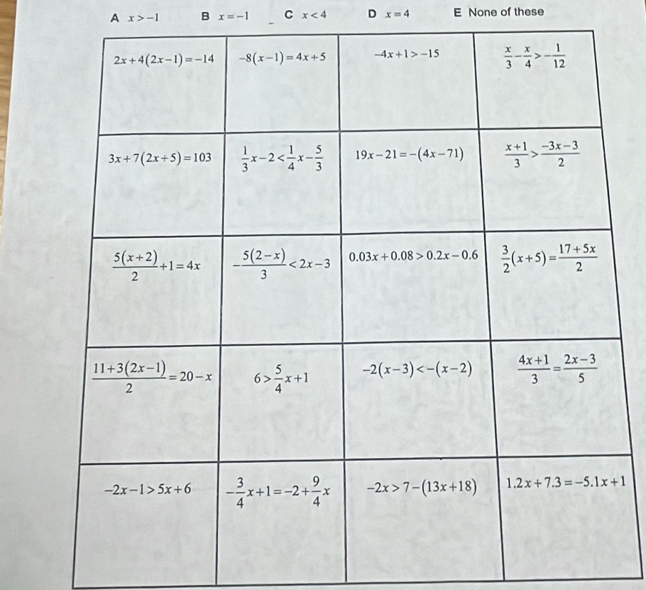 A x>-1 B x=-1 C x<4</tex> D x=4 E None of these