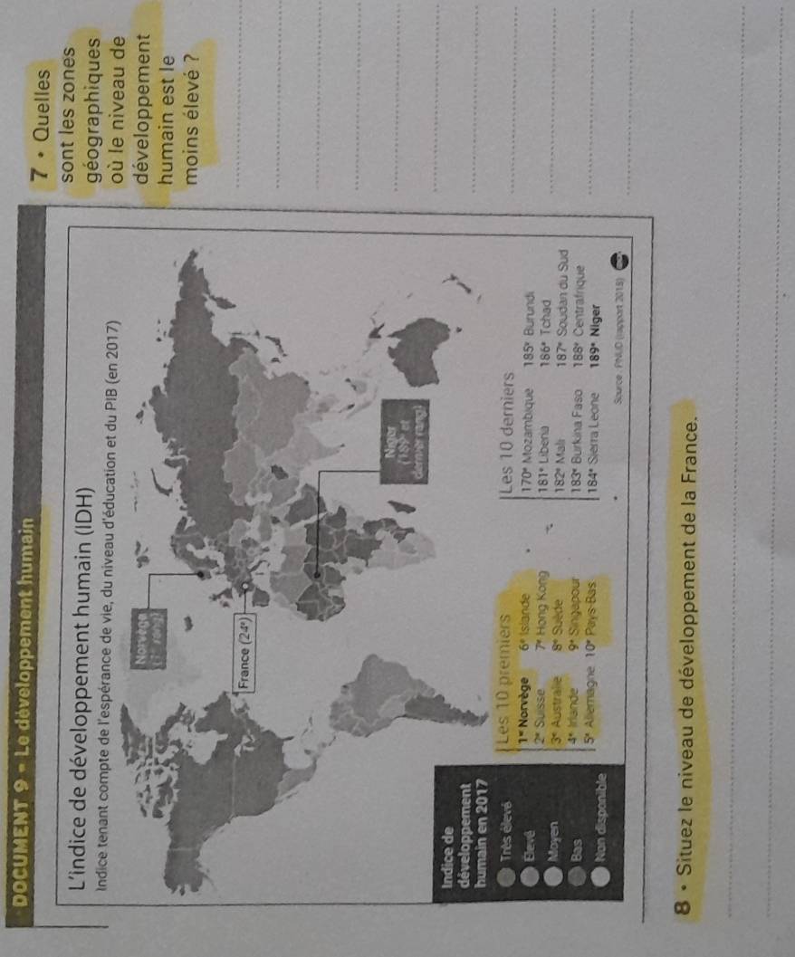 DOCUMENT 9 - Le développement humain 7 • Quelles
sont les zones
géographiques
où le niveau de
développement
umain est le
moins élevé ?
_
_
_
_
_
_
_
_
_
_
_
8 · Situez le niveau de développement de la France.
_
_