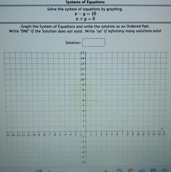 Systems of Equations 
Solve the system of equations by graphing.
x-y=10
x+y=0
Graph the System of Equations and write the solution as an Ordered Pair. 
Write "DNE" if the Solution does not exist. Write "oo" if infinitely many solutions exist 
Solution: □ 
5