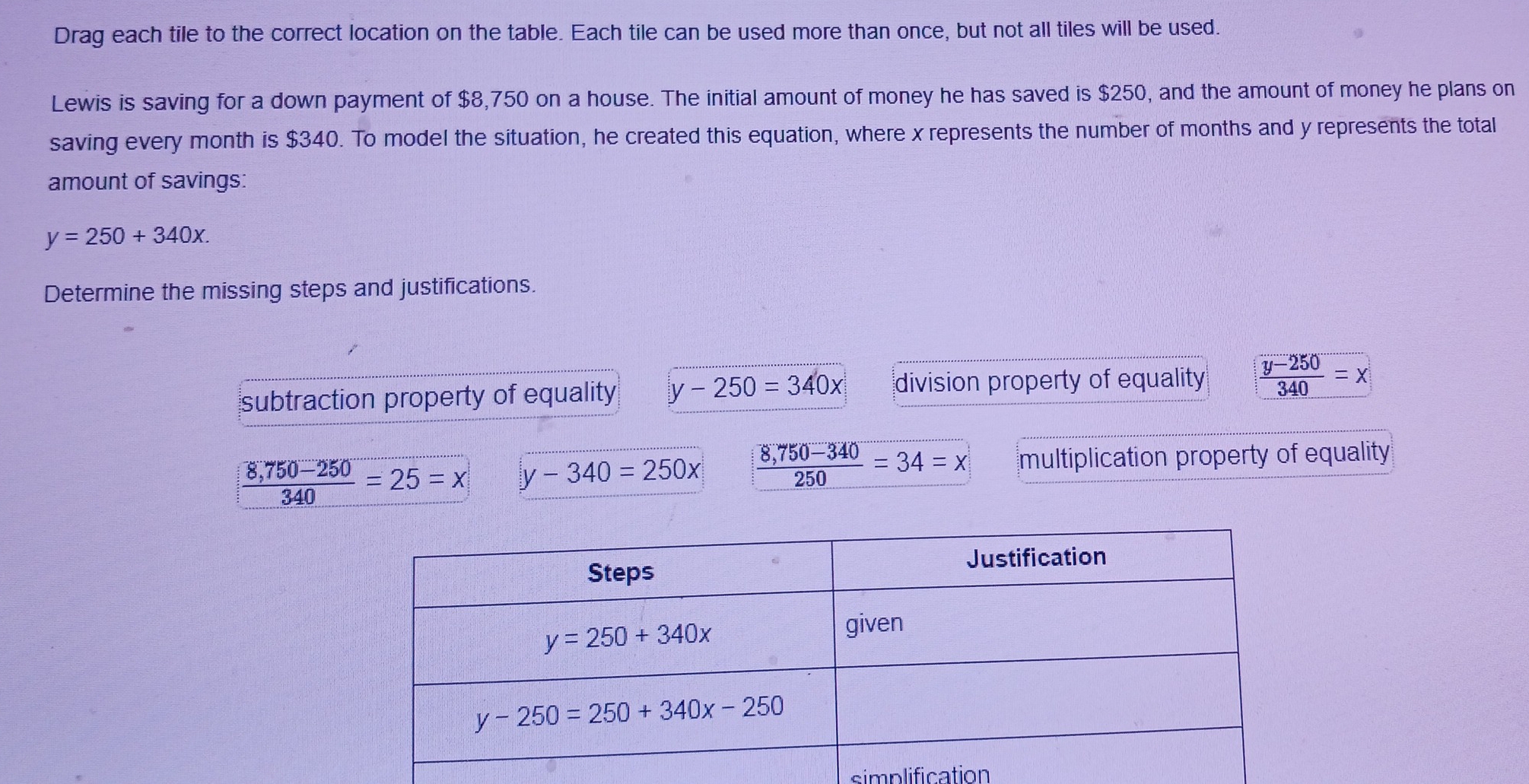 Drag each tile to the correct location on the table. Each tile can be used more than once, but not all tiles will be used.
Lewis is saving for a down payment of $8,750 on a house. The initial amount of money he has saved is $250, and the amount of money he plans on
saving every month is $340. To model the situation, he created this equation, where x represents the number of months and y represents the total
amount of savings:
y=250+340x.
Determine the missing steps and justifications.
subtraction property of equality y-250=340x division property of equality  (y-250)/340 =x
 (8,750-250)/340 =25=x y-340=250x  (8,750-340)/250 =34=x multiplication property of equality
simplification