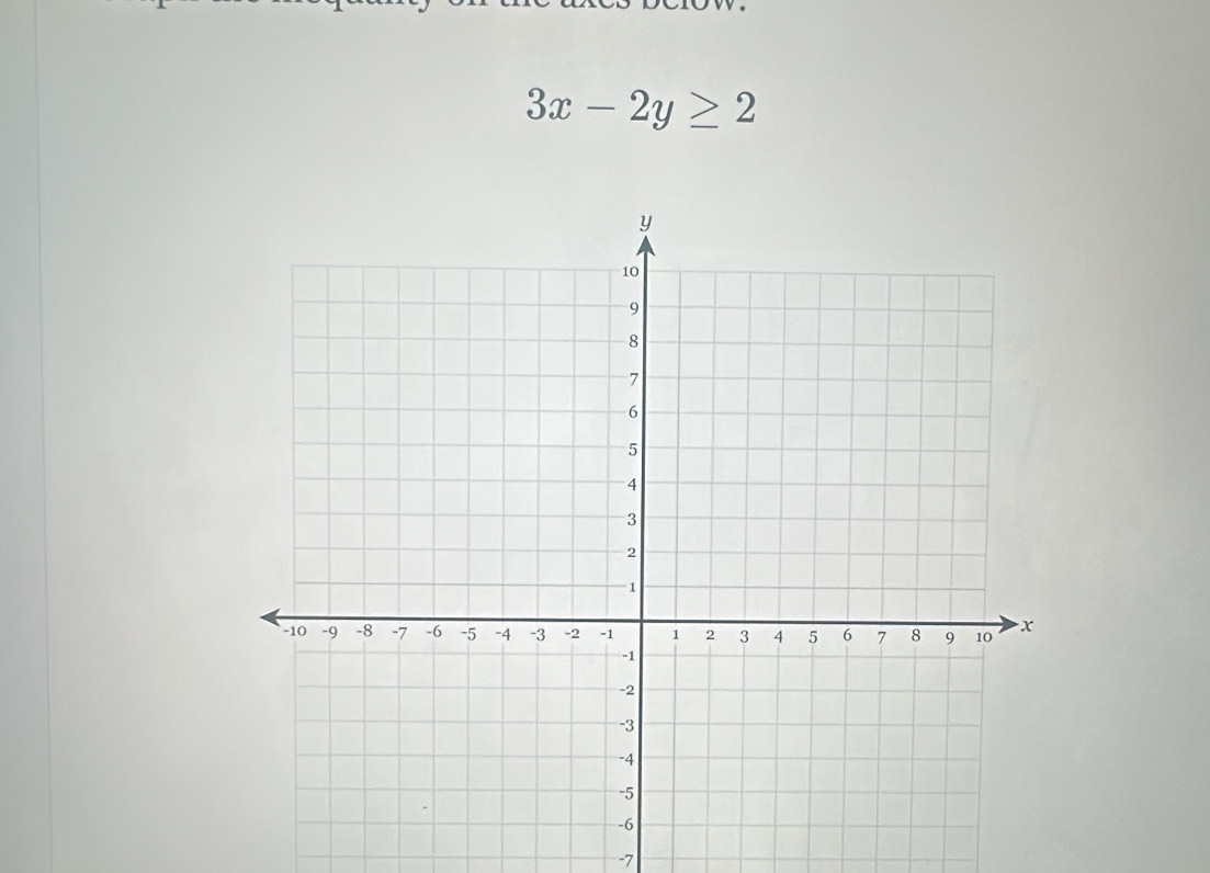 3x-2y≥ 2
-7