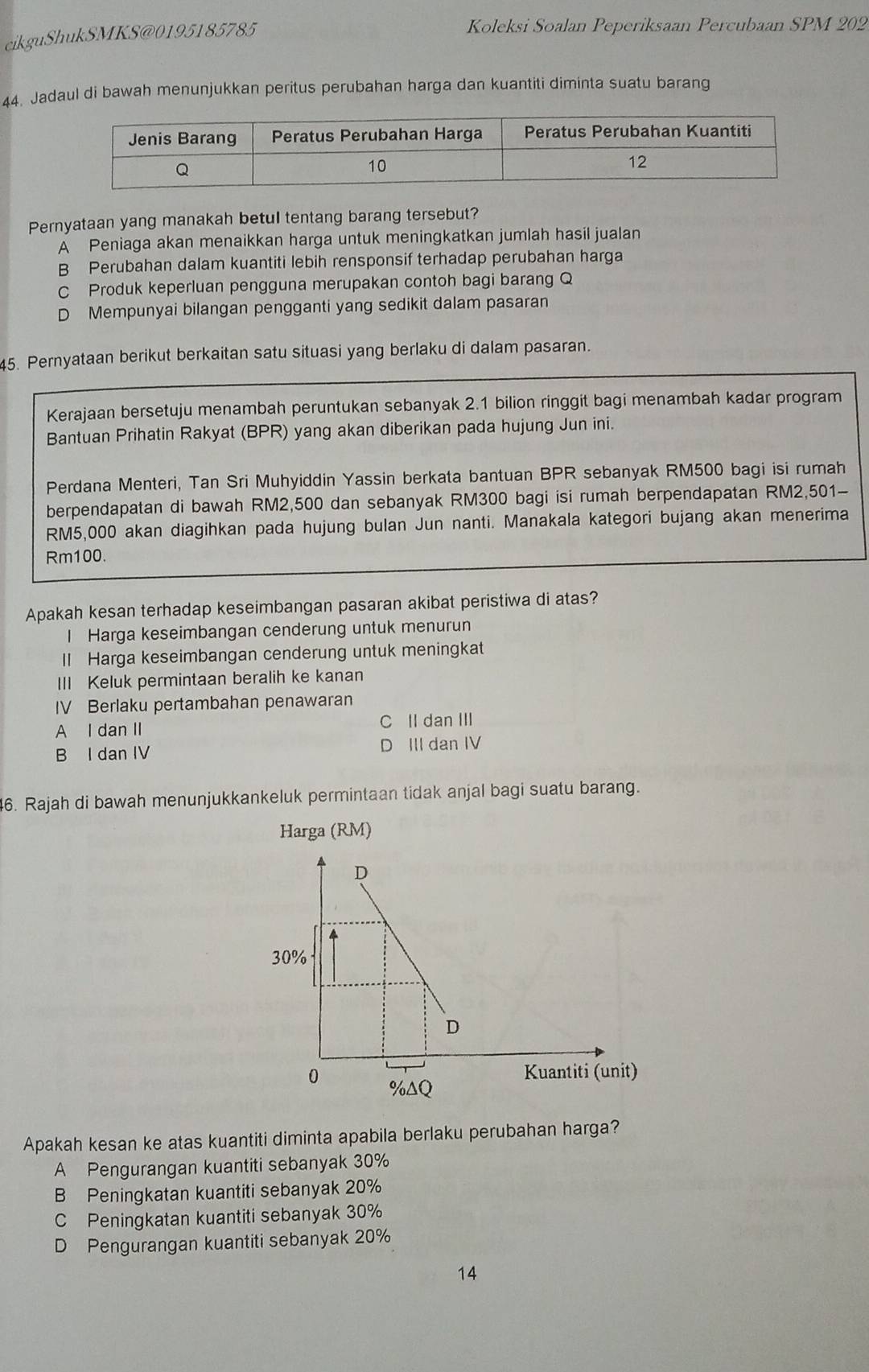 cikguShukSMKS@0195185785
Koleksi Soalan Peperiksaan Percubaan SPM 202
44. Jadaul di bawah menunjukkan peritus perubahan harga dan kuantiti diminta suatu barang
Pernyataan yang manakah betul tentang barang tersebut?
A Peniaga akan menaikkan harga untuk meningkatkan jumlah hasil jualan
B Perubahan dalam kuantiti lebih rensponsif terhadap perubahan harga
C Produk keperluan pengguna merupakan contoh bagi barang Q
D Mempunyai bilangan pengganti yang sedikit dalam pasaran
45. Pernyataan berikut berkaitan satu situasi yang berlaku di dalam pasaran.
Kerajaan bersetuju menambah peruntukan sebanyak 2.1 bilion ringgit bagi menambah kadar program
Bantuan Prihatin Rakyat (BPR) yang akan diberikan pada hujung Jun ini.
Perdana Menteri, Tan Sri Muhyiddin Yassin berkata bantuan BPR sebanyak RM500 bagi isi rumah
berpendapatan di bawah RM2,500 dan sebanyak RM300 bagi isi rumah berpendapatan RM2,501-
RM5,000 akan diagihkan pada hujung bulan Jun nanti. Manakala kategori bujang akan menerima
Rm100.
Apakah kesan terhadap keseimbangan pasaran akibat peristiwa di atas?
I Harga keseimbangan cenderung untuk menurun
II Harga keseimbangan cenderung untuk meningkat
III Keluk permintaan beralih ke kanan
IV Berlaku pertambahan penawaran
A I dan II C II dan III
B I dan IV D III dan IV
46. Rajah di bawah menunjukkankeluk permintaan tidak anjal bagi suatu barang.
Harga (RM)
Apakah kesan ke atas kuantiti diminta apabila berlaku perubahan harga?
A Pengurangan kuantiti sebanyak 30%
B Peningkatan kuantiti sebanyak 20%
C Peningkatan kuantiti sebanyak 30%
D Pengurangan kuantiti sebanyak 20%
14