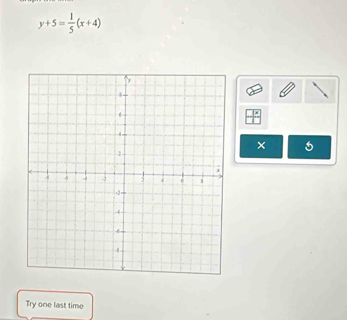 y+5= 1/5 (x+4)
× 
Try one last time