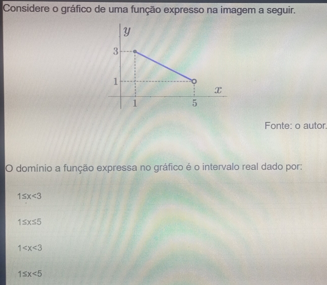 Considere o gráfico de uma função expresso na imagem a seguir.
Fonte: o autor
0 domínio a função expressa no gráfico é o intervalo real dado por:
1≤ x<3</tex>
1≤ x≤ 5
1
1≤ x<5</tex>