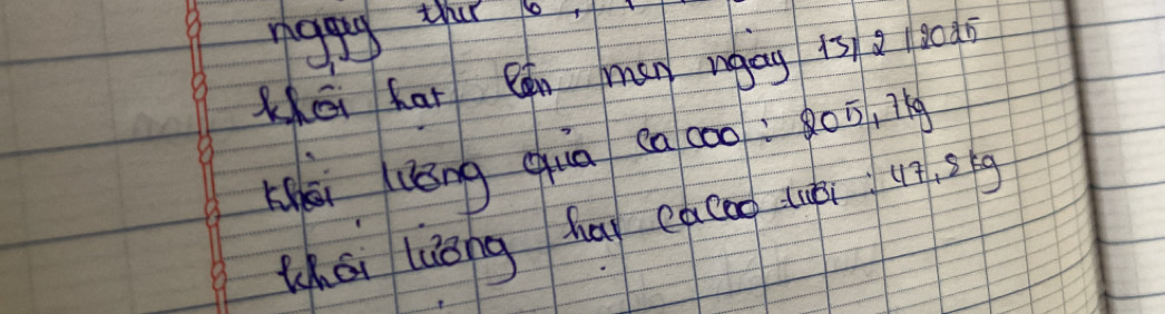 aggy ther 1o. 
Kkéi har Cán man ngag 1s)2130àn 
Kei lēng quā cn coo: p0s, 7ǐ 
Khái lǒng hai eacoo uuǒi u7. sg