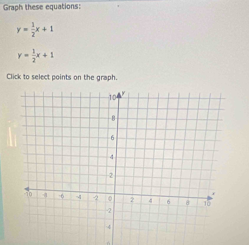 Graph these equations:
y= 1/2 x+1
y= 1/2 x+1
Click to select points on the graph.
-6