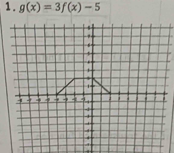 g(x)=3f(x)-5
4