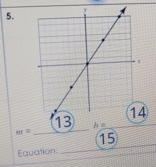 13 b=
m=
15 
Equation: