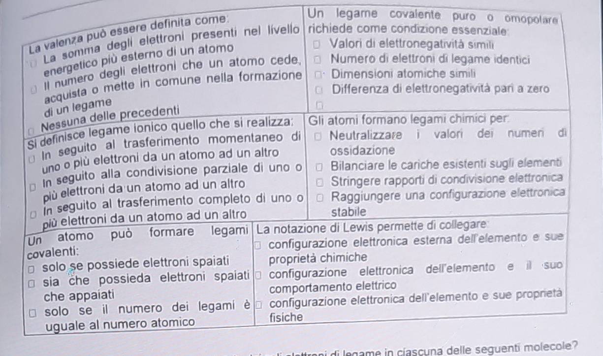 Risolto:Un legame covalente puro o o i di legame in cíascuna delle ...
