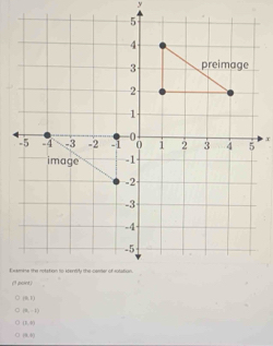 (9,3)
(0,-2)
(0,8)
(4,4)