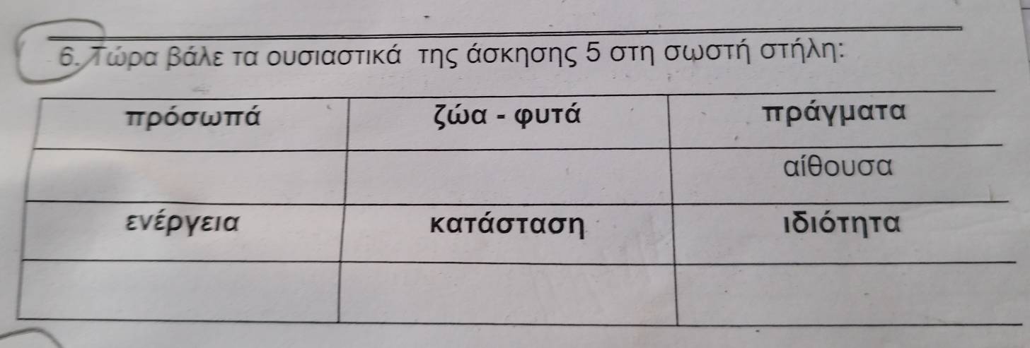 Τωρα βάλε τα ουσιαστικά της άσκησης 5 στη σωστή στήλη: