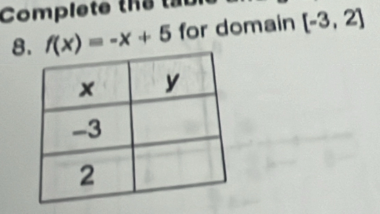 Complete thể tậu 
8. f(x)=-x+5 for domain [-3,2]