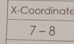 X-Coordinate
7-8