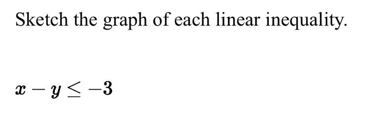 Sketch the graph of each linear inequality.
x-y≤ -3