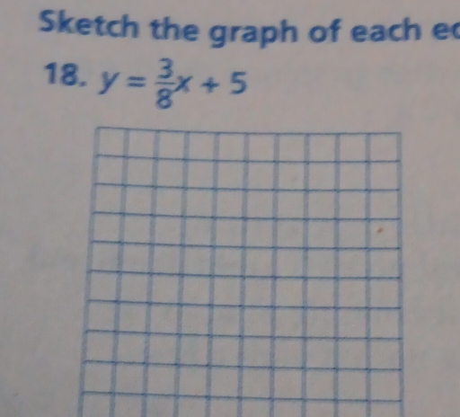 Sketch the graph of each e 
18. y= 3/8 x+5