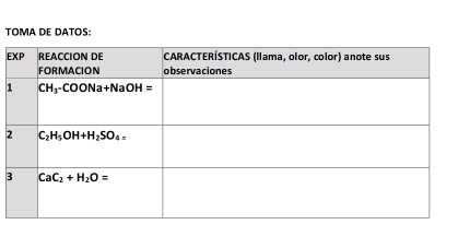 TOMA DE DATOS:
E
1
2
3