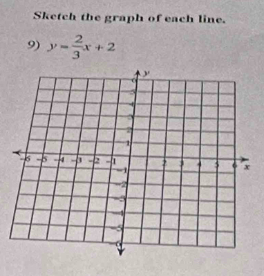 Sketch the graph of each line. 
9) y= 2/3 x+2