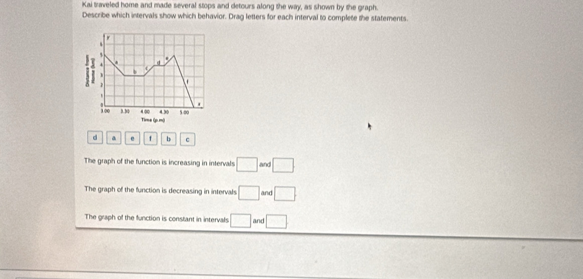 Kai traveled home and made several stops and detours along the way, as shown by the graph.
Describe which intervals show which behavior. Drag letters for each interval to complete the statements.
d a e b c
The graph of the function is increasing in intervals □ and □.
The graph of the function is decreasing in intervals □ and □.
The graph of the function is constant in intervals □ and □.