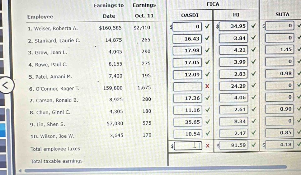 Earnings to Earnings FICA