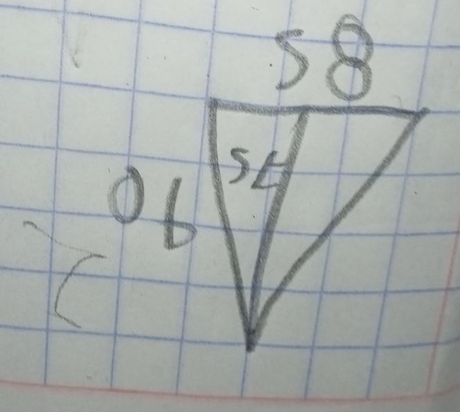  1/4  sqrt [ 8/x+sqrt() 
_ 
8°
(1,-1)
x=2