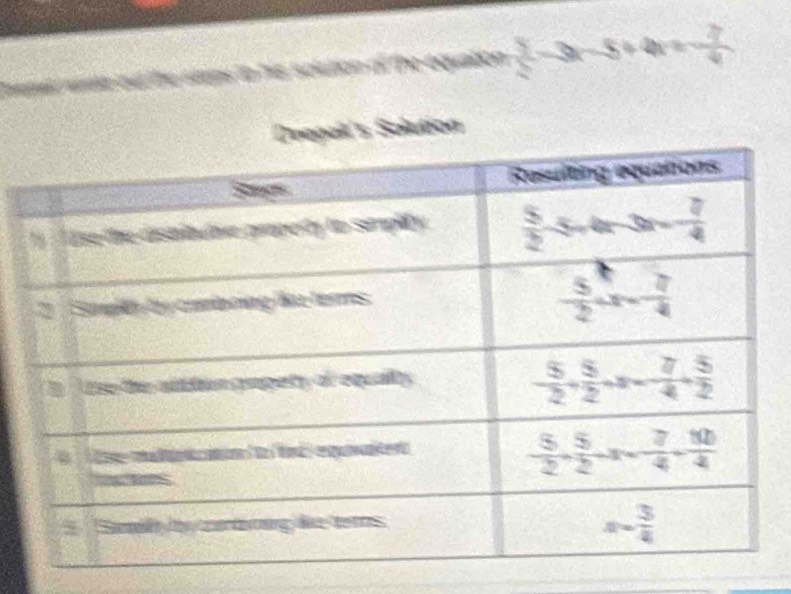 x
2 frac  f h 8
V .