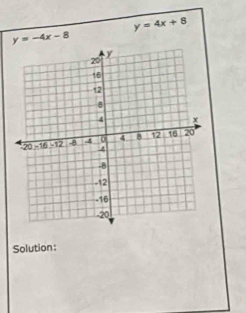y=4x+8
y=-4x-8
Solution: